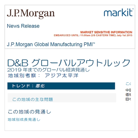 Global PMI Index